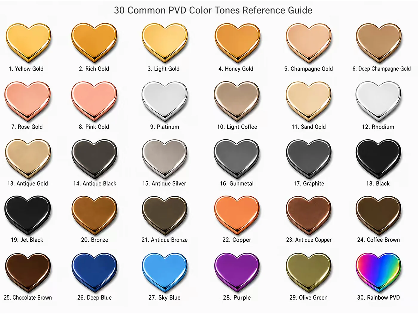 Heart-shaped metal samples showing 30 common PVD colour references